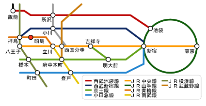 广域线路图